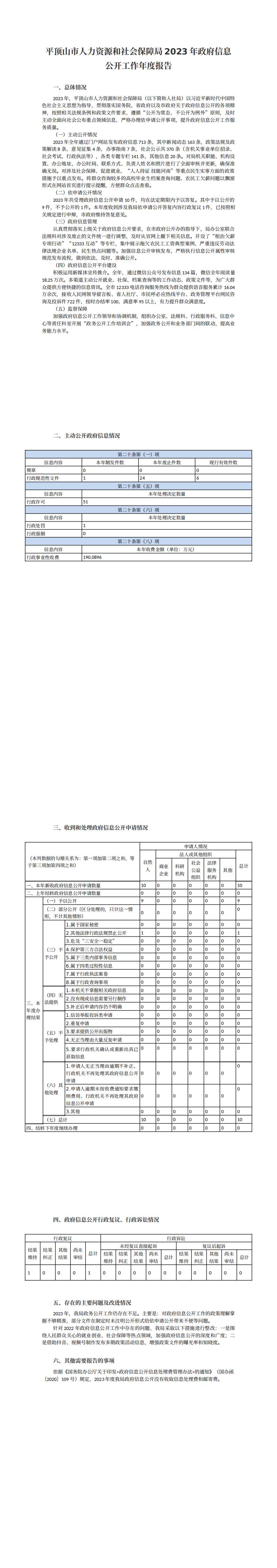 平頂山市人力資源和社會保障局2023年政府信息公開(kāi)工作年度報告_00.jpg